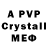 Конопля тримм Ryal C